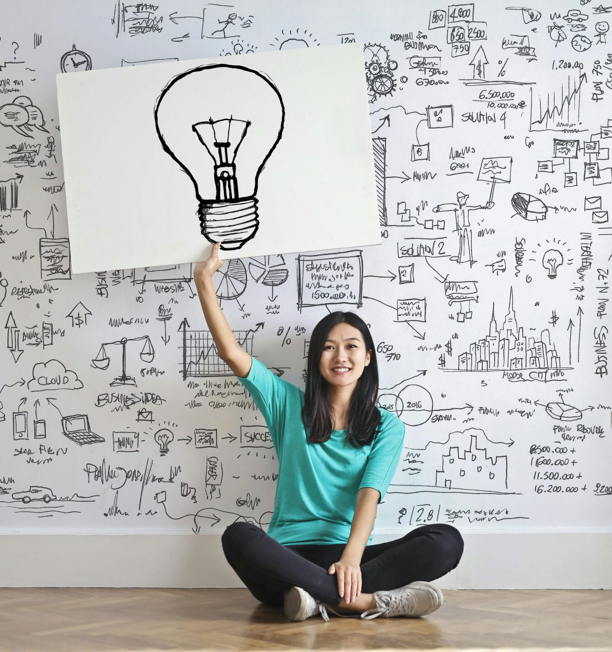 ambition digital branding